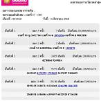 ตรวจหวยปี2560